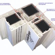 теплый и усиленный угловой соединитель для конструкций из окон под прямым углом теплый и усиленный угловой соединитель для конструкций из окон под прямым углом