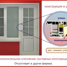 Теплый соединительный профиль между окном и балконной дверью Теплый соединительный профиль между окном и балконной дверью